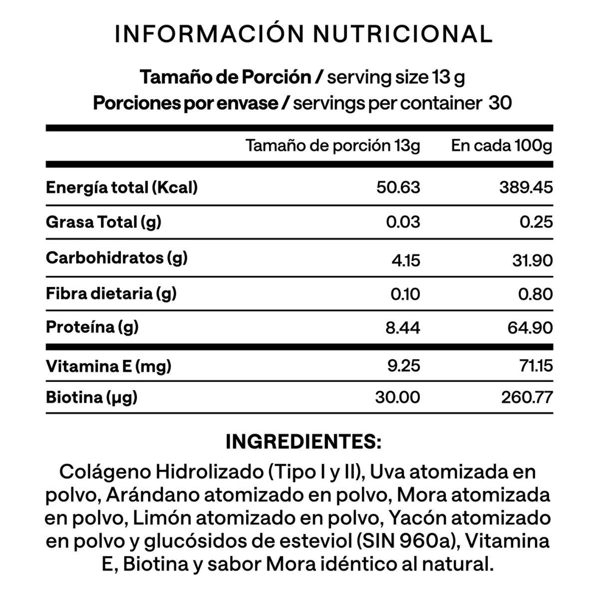 Resveratrol Premium (Frutos Azules) - 100% Natural