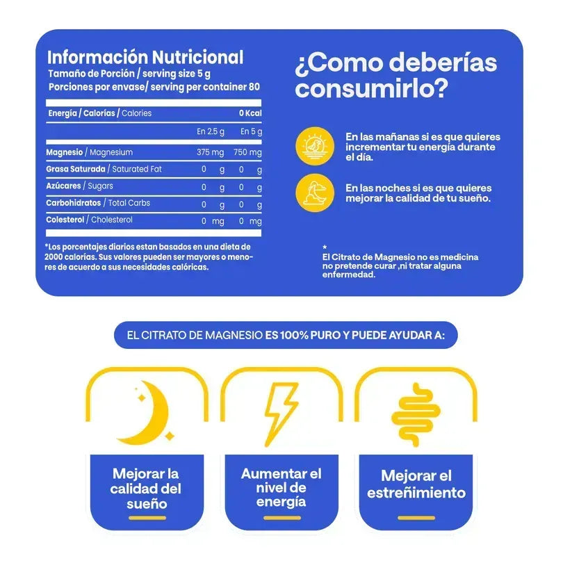 Presentación del Citrato de Magnesio Premium 400 g