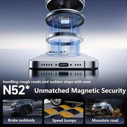 SOPORTE MAGNETICO PARA MOVIL DE AUTO™ | Oferta 2x1