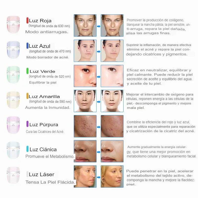 LumiGlow Mask - Terapia de Luz Rejuvenecedora