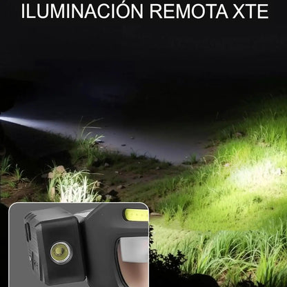 Domina cualquier trabajo oscuro con visión de 230° y manos 100% libres