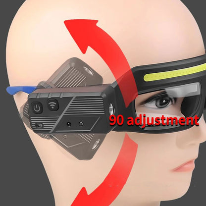 Domina cualquier trabajo oscuro con visión de 230° y manos 100% libres