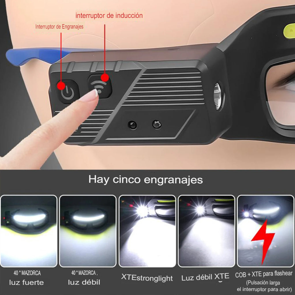 Domina cualquier trabajo oscuro con visión de 230° y manos 100% libres